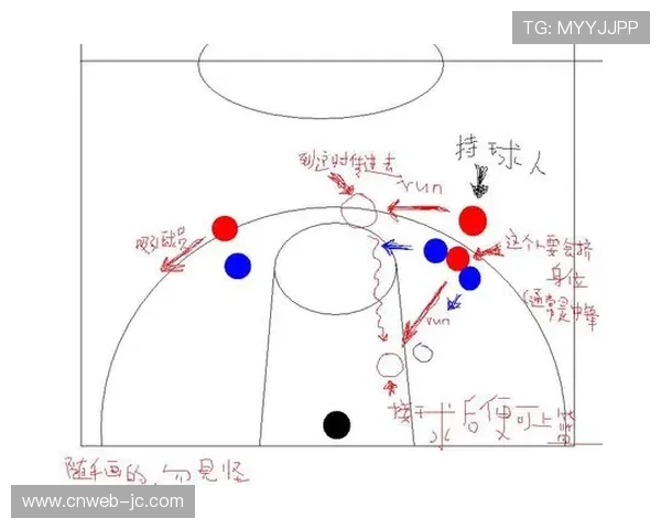 定位球战术重要性凸显：数据分析进球占比与战术设计