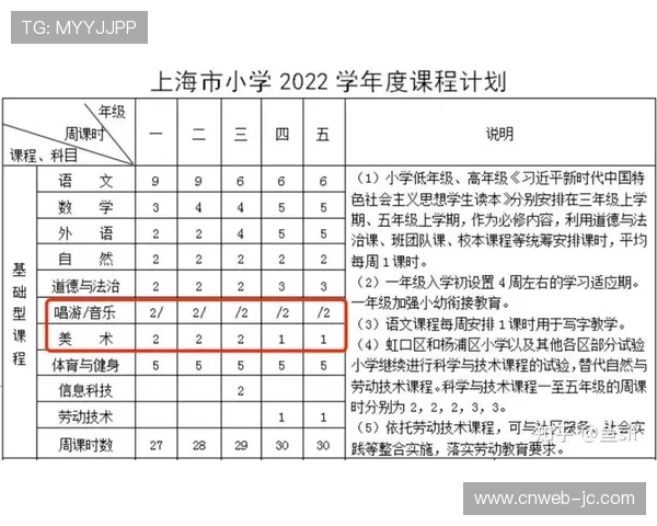 体育科学跨学科发展：足球训练方法创新研究进展