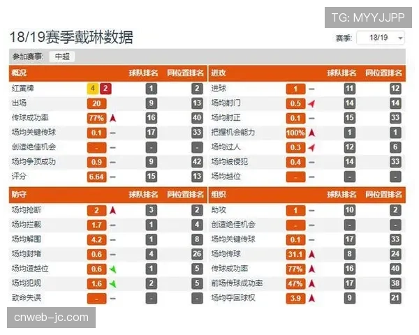 “深度分析：对比J联赛与K联赛，中超在东南亚版权市场为何竞争力不足？”